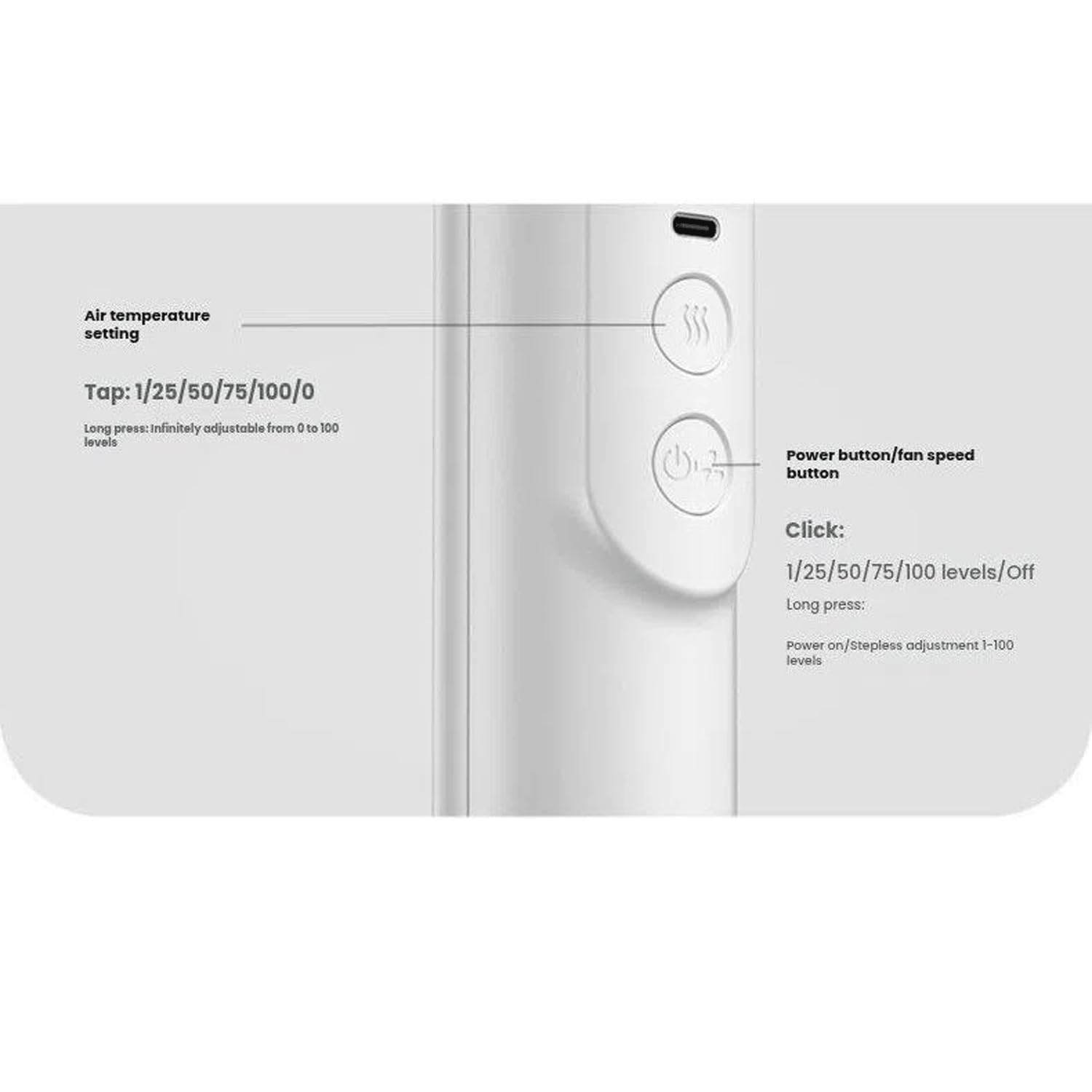 Secador de pelo portátil y recargable por USB, batería de litio de 15600 mAh, 6 niveles de velocidad y temperatura (caliente/frío), ideal para viajes, uso en casa, en coche o en Rand