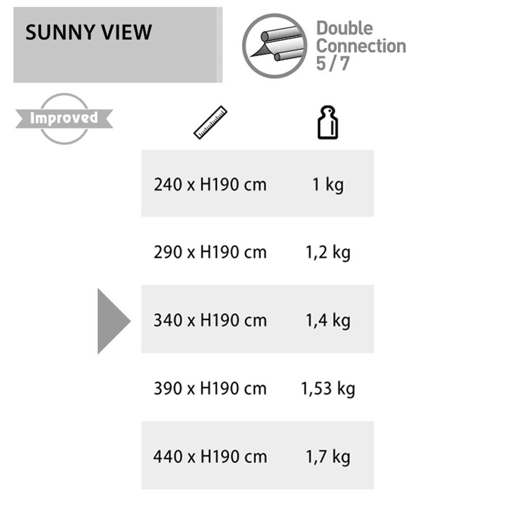 BRUNNER Sunny View tendalini Parasole