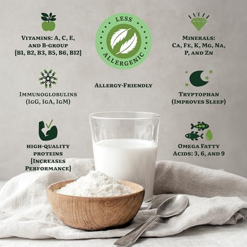 Image of KaMei Freeze-Dried Donkey Milk Powder 240 g | 100% Natural & Pasture-Raised | Pure & Clean | Premium Dairy Alternative to Cow & Goat Milk | Rich Taste | Easy to Mix | Family-Friendly