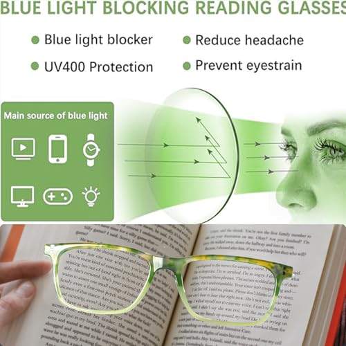 50% Off JOSCHOO 5-Pack Blue Light Blocking Reading Glasses - Image 6