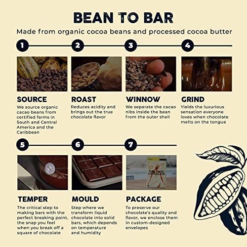 The Good Chocolate - Ginger Chocolate Bars, Zero Sugar, Lower Net Carb Snack, Lower Calorie, Vegan Chocolate Candy, 6 Bar Value Pack #TOP3