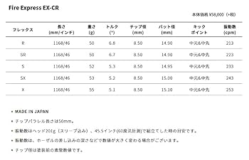 ファイヤーエキスプレス EX-CR （SR）テーラーメイド スリーブ付 ファイヤーエキスプレス EX-CR （SR）テーラーメイド スリーブ付