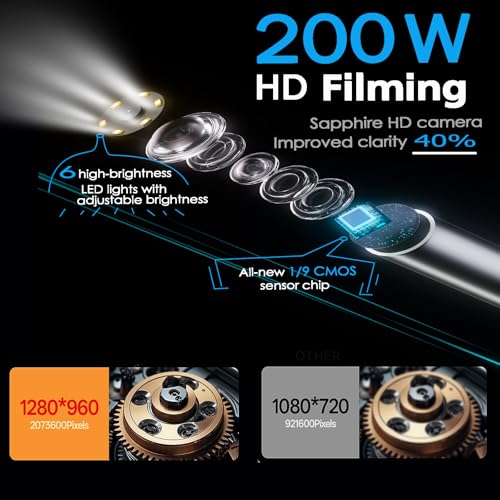 Cámara Endoscópica Articulada ZZQIN 1920P HD con Luz, Rotación 360°, Impermeable IP67, Cable Semi-rígido 5ft miniatura 2