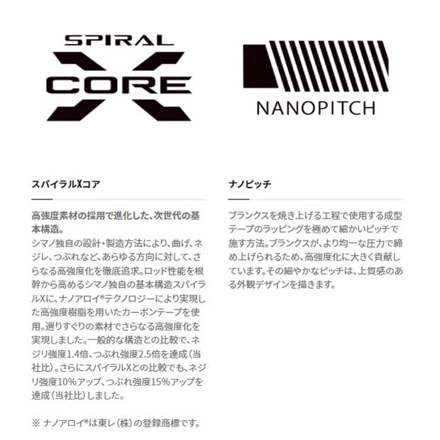 新品未使用！シマノ スペシャル 競 RS H3.0 H90ND鮎竿 シマノ 鮎竿 スペシャル競 RS H90ND【大型商品】: 竿｜釣具の