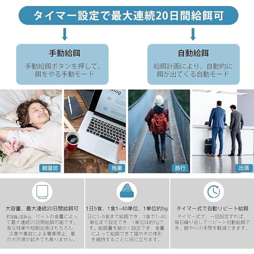 Iseebiz 自動給餌器 猫 中小型犬用 餌やり機 タイマー式 1日5食 3.5L JS-ZZL-M80-BK の商品画像 2