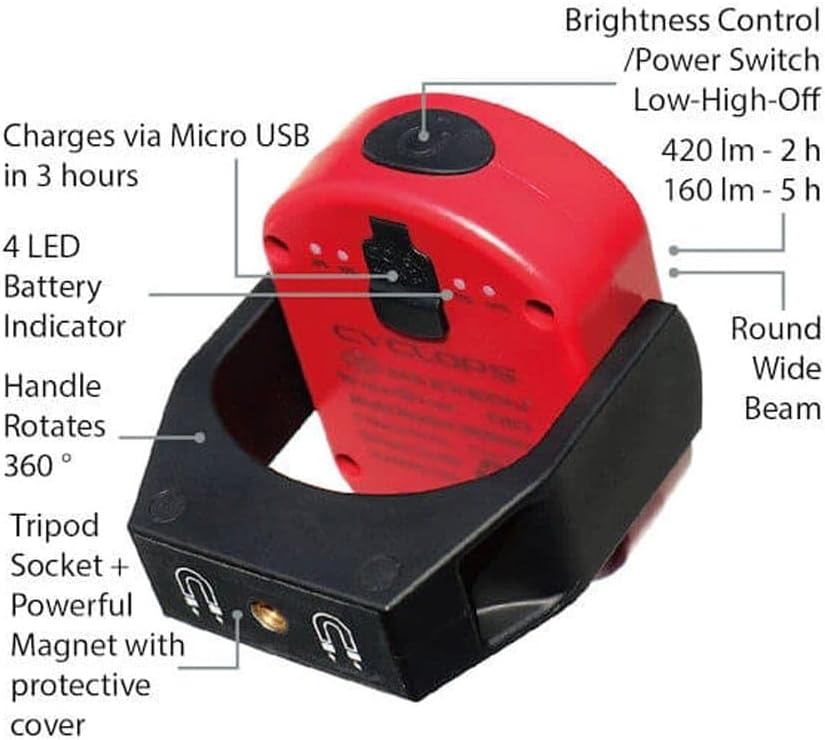 MAXXEON MXN00810 WorkStar Cyclops, USB-C Rechargeable LED Inspection Light, Red, (Pack of 1)