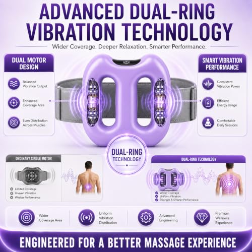 Image of Belly Fat Massager Belt | Belly Fat Burner & Body Shaper for Men & Women | Wearable Vibration Massage Ring with Adjustable Belt | Digital Display, USB Rechargeable & Storage Pouch (Updated Version)