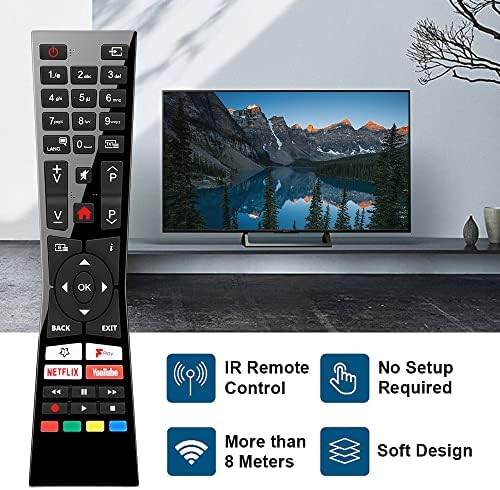 Gvirtue Universal Remote Control for All JVC Smart 4K UHD Ultra HD HDR LED LCD TVs - Fit For JVC Remote Control RM-C3231 RM-C3232 RM-C3236 RM-C3338 RM-C3339 RC43101 30100815, No Setup Required