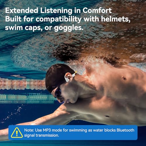 Image of Full-Coverage Liquid Silicone Swimming Headphones, IP68 Waterproof Underwater Headphones, Bluetooth 6.0&MP3 with 32GB Memory Card, Soft /Skin-Comfortable Open Ear Bone Conduction Swim Earbuds