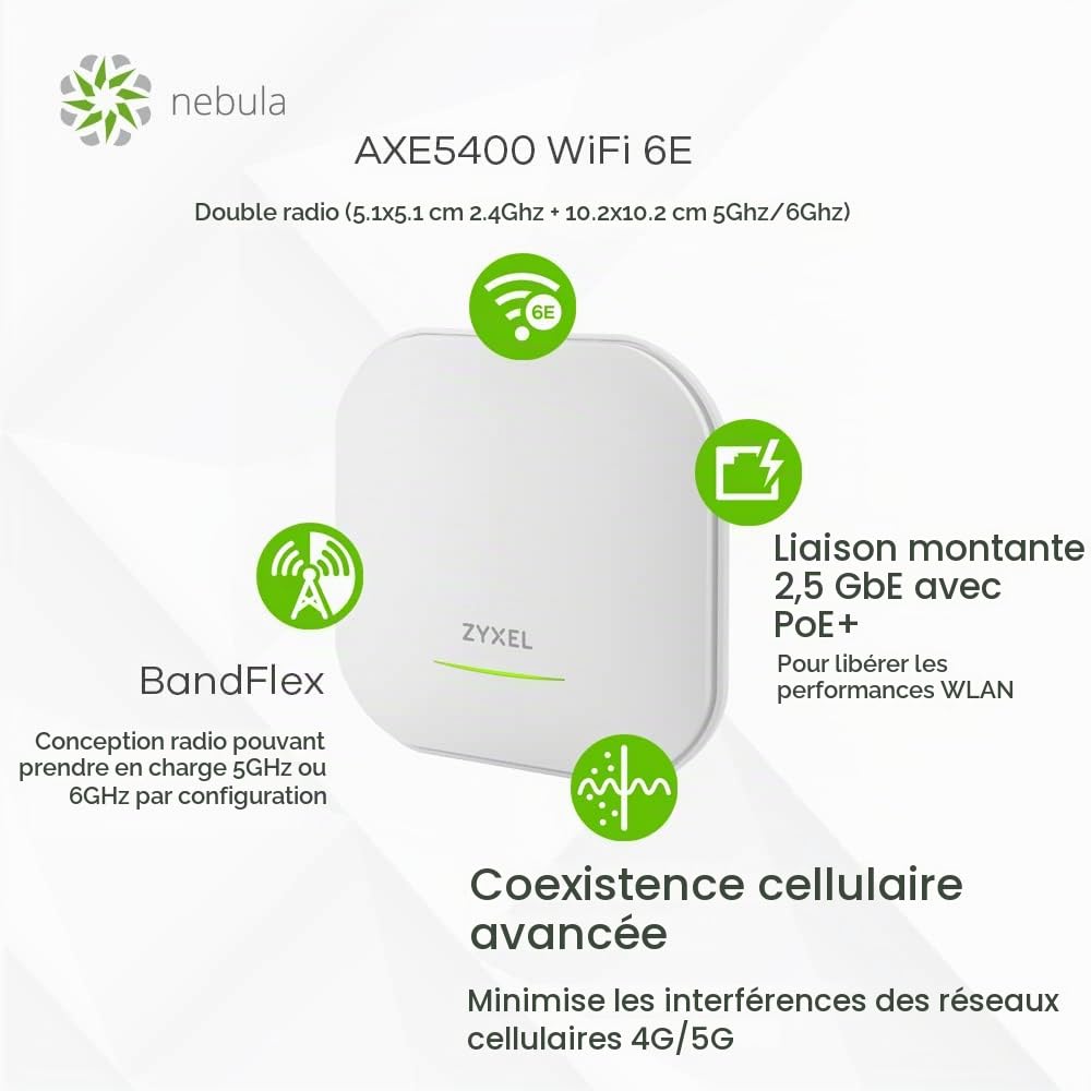 Zyxel WiFi6E (802.11axe) Point d'accès Double Radio AXE5400 | Radio BandFlex prenant en Charge 6 GHz/5 GHz par Configuration | Longue portée étendue [NWA220AX-6E]