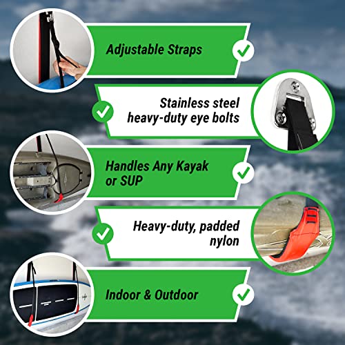 Cor Surf Kayak Or Paddleboard Heavy-Duty Padded Wall Storage Sling | Rack Mount #TOP2