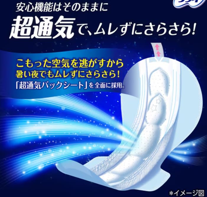 Amazon | ソフ ィ 超熟睡ガード 涼肌 400 16枚 生理用ナプキン 2個