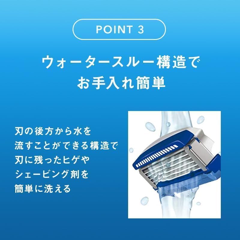 STAY  応援‼️Gillette & Schick 替刃セット Amazon.co.jp: Schick(シック)ハイドロ5ベーシック ホルダー＋替刃