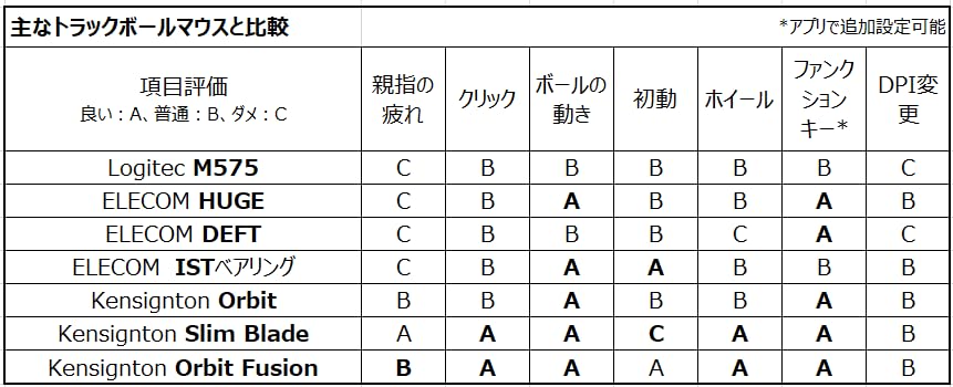 お客様イメージ