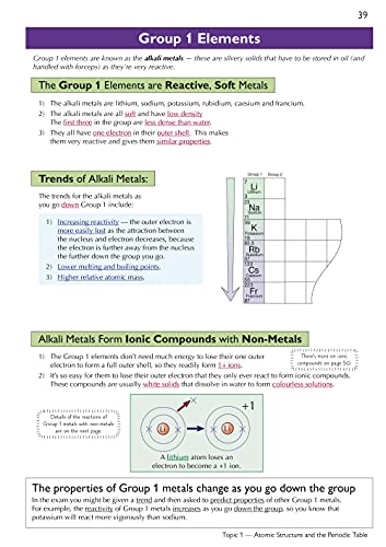 Grade 9 1 GCSE Chem AQA Comp Rev & Pract - Image 34
