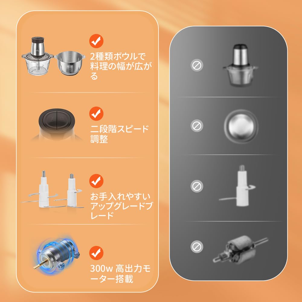 Amazon.co.jp: Bear フードプロセッサー 2L大容量 【2ボウル】段階