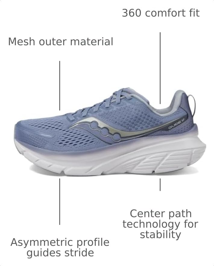 Image of Saucony Women's Guide 17