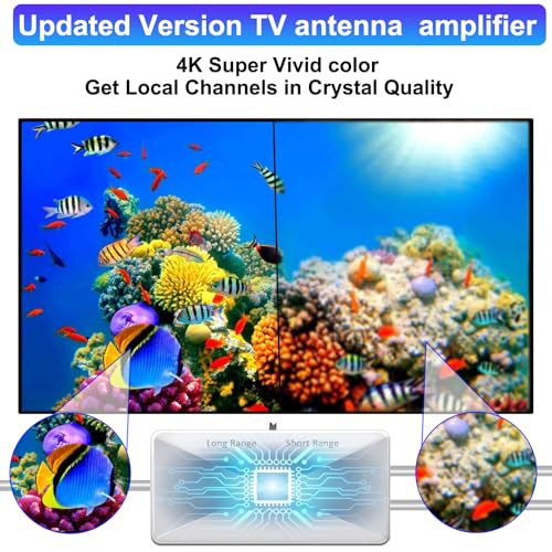 Image of Omni Directional TV Antenna Outdoor, Outdoor Antenna for Smart TV, 720 Long Range Reception Digital HD Signal, with Super Signal Booster, for Attic /Camping /RV /Boat, 2026 (White&Larger)