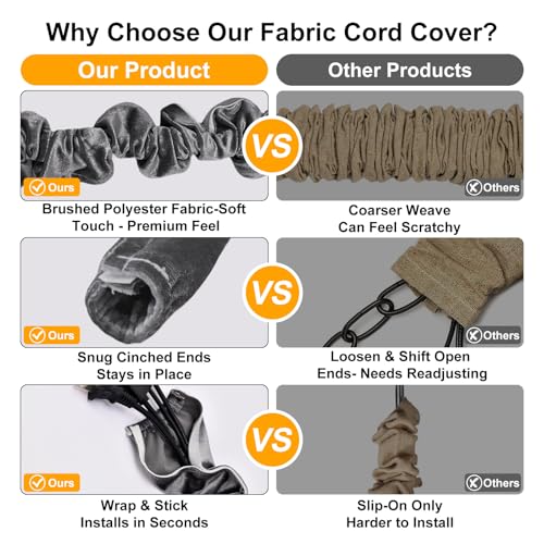 Image of Chandelier Cord Cover Gray 2 Pack with Touch Fasteners,39.37inches Brushed Polyester Fabric Chain Sleeve for TV Cord Cover Decorative Wire Hider Easy Install Convenient for Wire Management