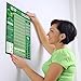100 Day Keto Challenge Scratch Off Poster. The Perfect Planner for Keto Diet Made Easy with This Friendly Tracker Chart. Keto Accessories to Help You Lose Fat on LCHF Diets.