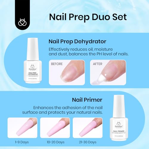 Image of Beetles 20ml 2Pcs Nail Dehydrator and Primer, Large Capacity Acid Free Acrylic Prep for UV Gels Superior Bonding, Professional Salons Set