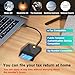 CAC Reader, USB-A CAC Card Reader Military, DOD Military USB Common Access CAC Smart Card Reader, Compatible with Windows, Mac OS
