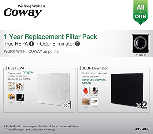 Coway Replacement Filter Pack for AP1512HH (Pack of 2
