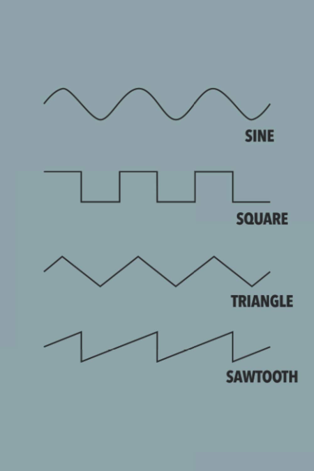 Sine Square Triangle Sawtooth: Synth Music Producer EDM Techno Musician Gift DJ Trap