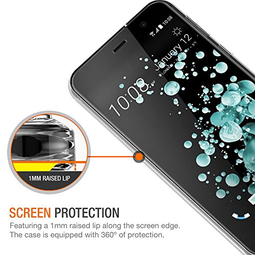 IVoler Cover Compatibile con HTC U Play, Silicone