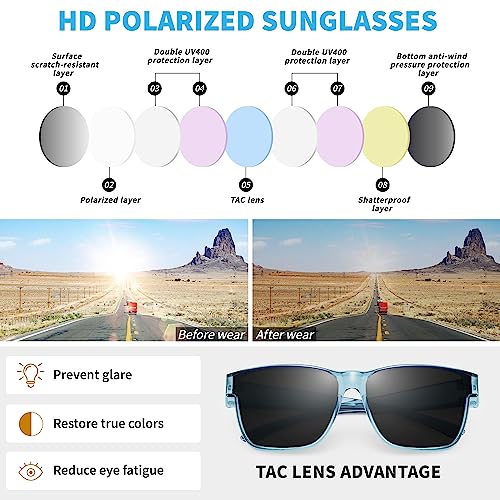 Image of URUMQI Polarized Sunglasses Fit Over Glasses for Men Women, Oversized Square Sun Glasses UV400 Protection