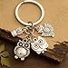 Owl Keychain with 4 Vintage Owl Charms, Creative and Unique Accessory for Bag Charms Funny Keychains Gift for Women Animer Lover Girls