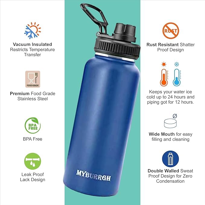 Image of Compatibale Stainless Steel 24 Hrs Hot and Cold Vacuum Insulated Flask, Army Blue 1000, Set of 1, Electro | Double Wall Flask | BPA Free | Office | School Travel - ISI Certified