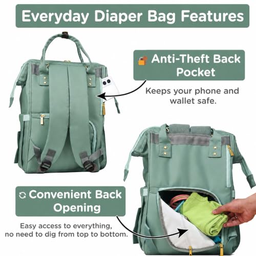 Image of Motherly Patented Diaper Bag for Moms (Everyday Series,Sage Green)