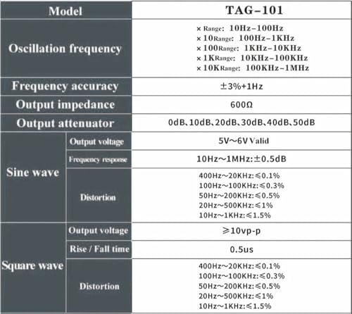 Image of Generic Signal Generator, 10Hz-1MHZ Adjustable Signal Generator, Low Frequency Generator, Sine Wave & Square Wave, Accuracy ±5%, 110V (TAG-101)