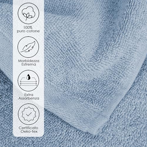 Ruggeri - Set Asciugamani 2 + 2 | Viso + Ospite | 100% Cotone Extra Morbido 500 Gr - Let's Color! (Azzurro E Blu) - 3