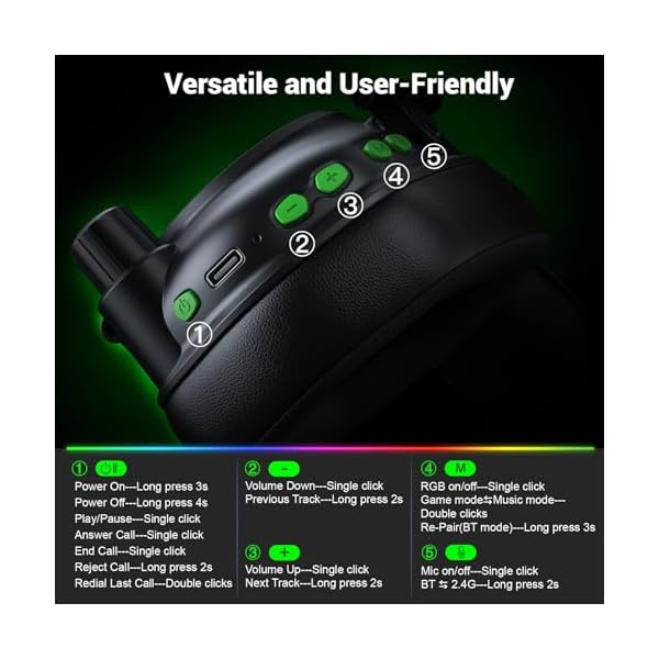 Krysenix Wireless Gaming Headset for PS5, PS4, PC, Switch, Mac, 2.4 GHz Wireless & Bluetooth 5.4 Gaming Headphones with Mic Noise Canceling, Gaming & Music Dual Mode, Foldable, 40H Battery - Image 9