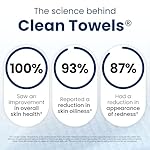 Clean Skin Club Clean Towels XL®, Travel Packs 100% USDA Biobased Disposable Face Towel, Eczema Association Accepted,Dry Wipes, TSA-Approved Travel Essential,10 ct per pack, 3 Packs, 30 Ct Total - Image 4