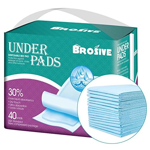 Disposable Incontinence Bed Pads,Leak-Proof Breathable Disposable Underpads for Adults, Children and Pets,Hospital 1500ml High Absorbency Disposable Waterproof Bed Pads (36Lx23W,40Pads)