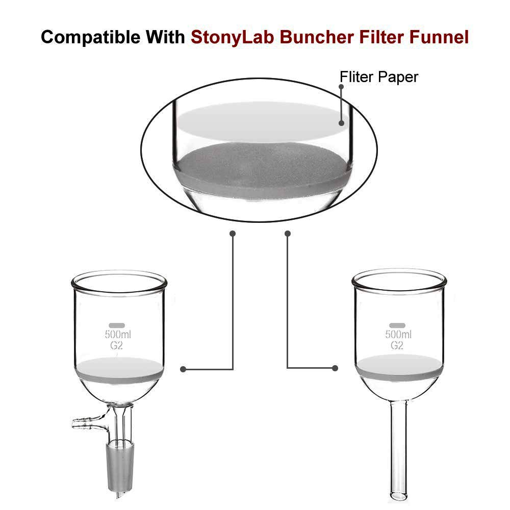 PES Lab Filters - 0.45um Membrane (50/Box) -4
