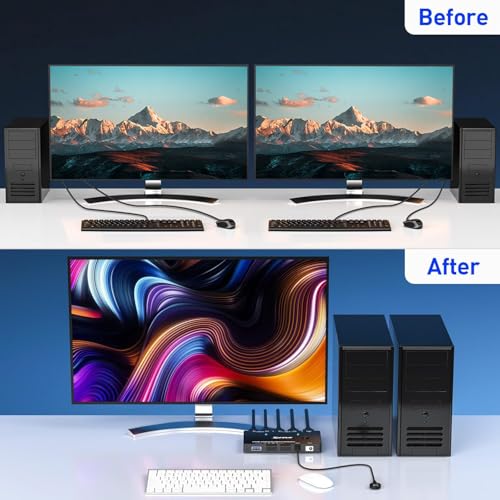 Image of 8K HDMI KVM Switch 1 Monitors 2 Computers, 8K@60Hz /4K@120Hz KVM Switch for 2 Computers Sharing 1 Monitors, Keyboard, Mouse,with 2 USB Cables,Controller and Power Adapter