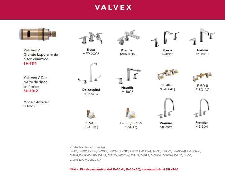 HELVEX Valvex V compatibility diagram showing SH-1012 and SH-1114 cartridges with various faucet models