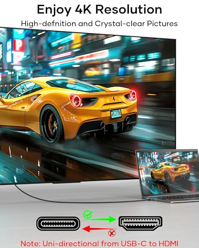 ziwodiv USB C to HDMI Cable 2M, 4K High-Speed USB Type-C to HDMI 2.0, Thunderbolt 4/3 to HDMI Cable for iPhone 17 16 15 Pro Max, MacBook Pro/Air, iPad Pro/Air, iMac, Surface, GalaxyS25 - Image 2