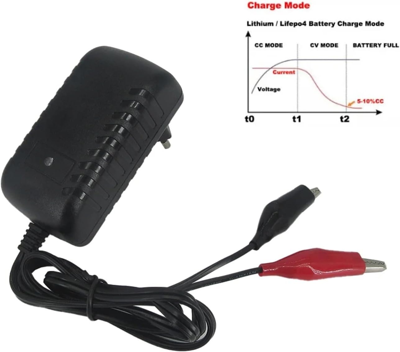 7.3V 3A Lifepo4 Smart Charger for 2S 6.4V 6.6V Iron Phosphate Battery Charger 100-240V AC EU US Plug Alligator Clip(EU)