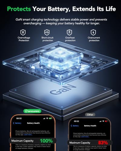 Image of 8-in-1 Retractable Charging Station for Multiple Devices, USB-C GaN Hub