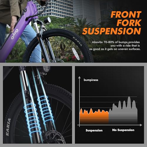 Image of Qlife Cityone Electric Bike for Adults & Teens, Step-Through Commuter Ebike, 1000W Peak Motor, 55-Mile Range, 48V Removable Battery, 26-Inch City Tires, 7-Speed, Up to 20+ MPH