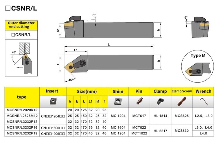 Portaherramientas CNC para torneado MCSNR2525 miniatura 2