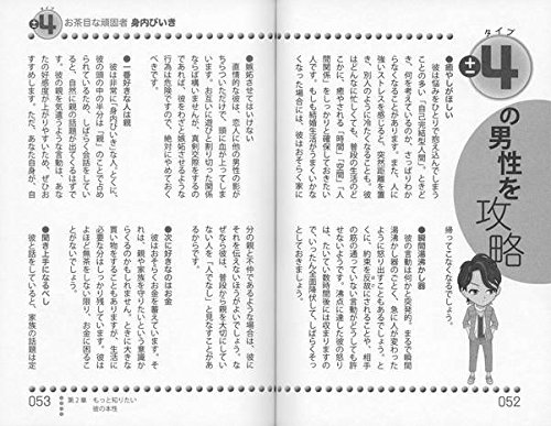 なまえだけ占い 運命の相手をコッソリあぶりだす うえけん 本 通販 Amazon