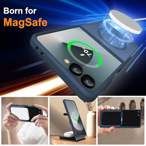 Image of ORETECH Magnetic for Samsung Galaxy Z Flip 7 Case, with [2 x Screen Protector] Translucent Back Non-Slip Hard PC Shockproof Bumper Protective Case for Samsung Z Flip 7 - Navy Blue