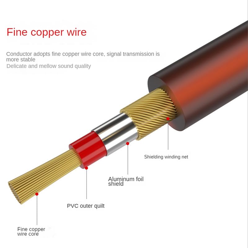 Image of [ 1 Piece ] XLR Female to RCA Male Cable, 1.5 Meter RCA Male to XLR Female, XLR Female to RCA Patch Cable, Unbalanced Phono Plug to Female XLR