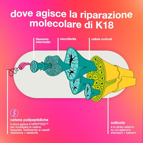 K18 Leave-In Molecular Repair Hair Mask 15Ml - 6